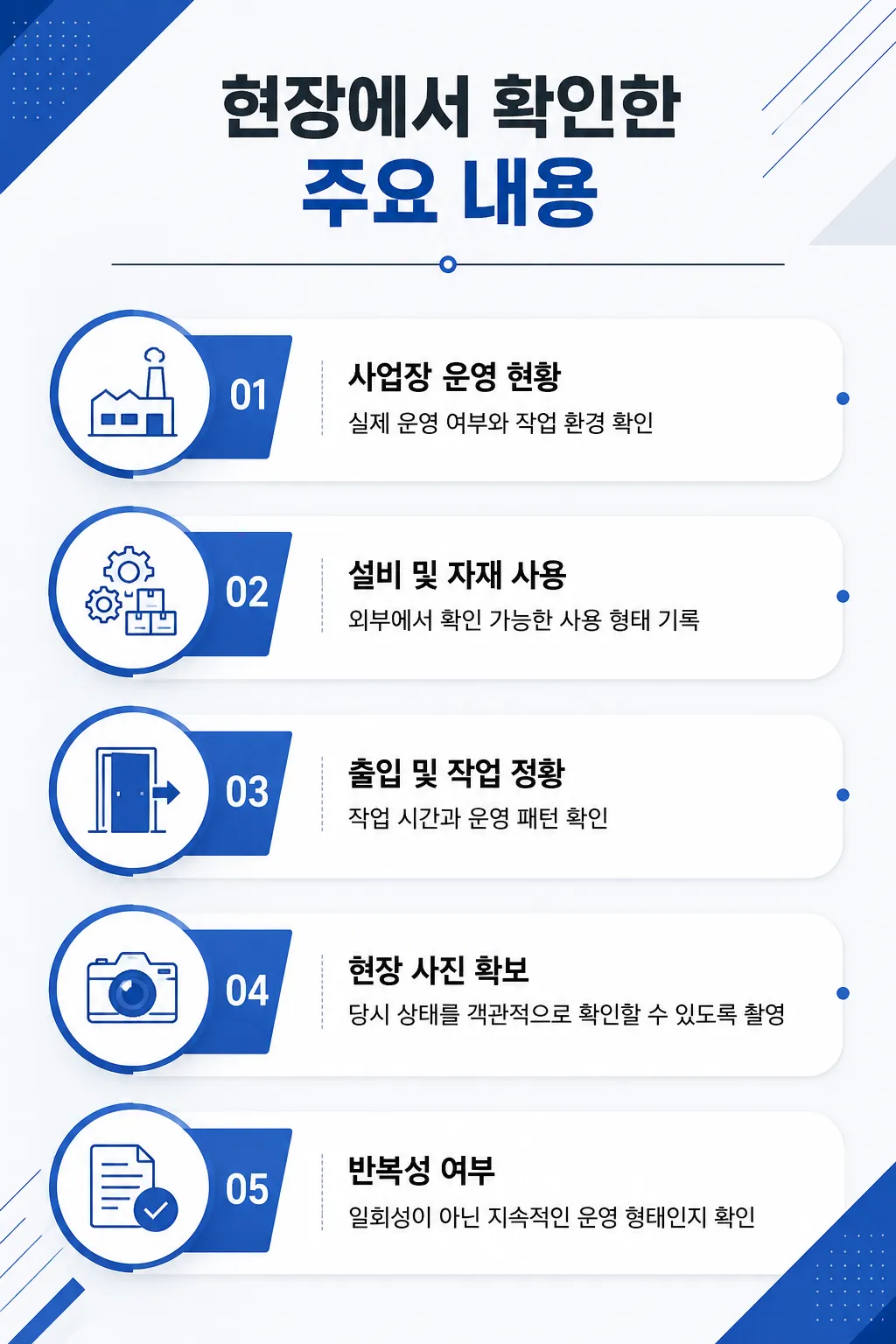 경쟁업체 정보 유출 여부를 확인하는 데이터 분석 방법