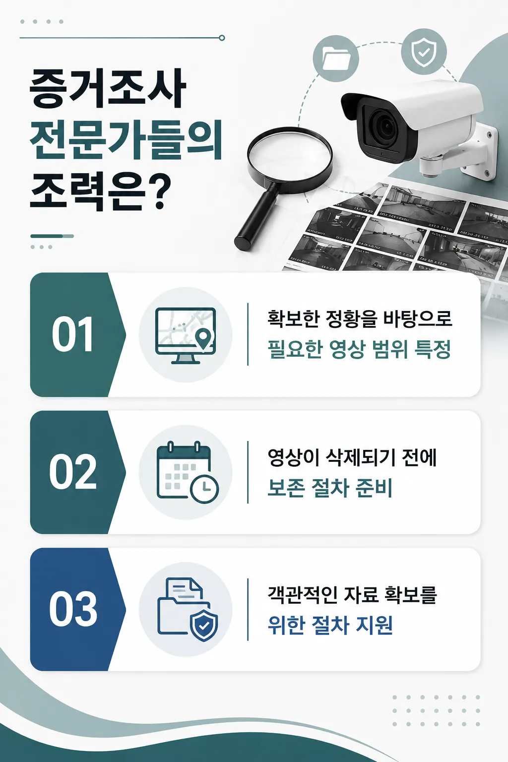 CCTV 증거보전으로 영상 삭제 전에 준비해야 할 사항