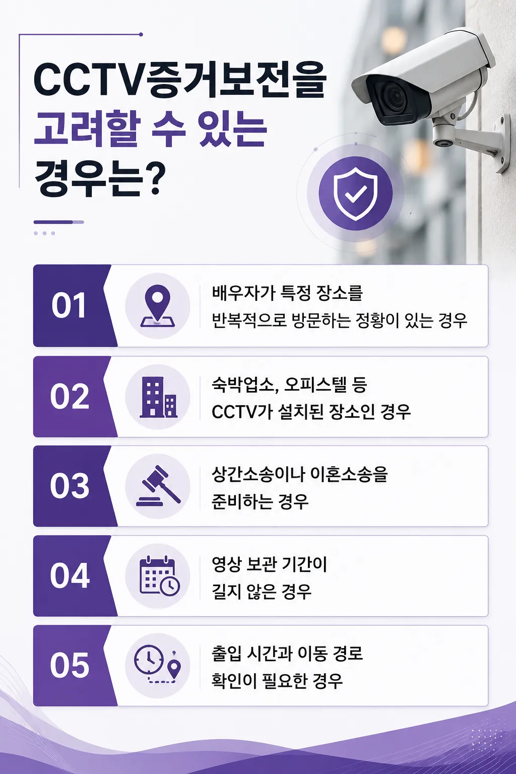 CCTV 증거보전을 통해 객관적인 영상자료를 확보하는 방법