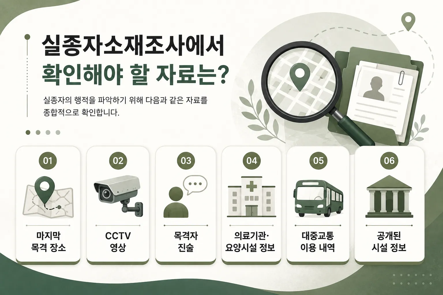 치매노인실종 수색에 도움이 되는 디지털포렌식 활용 방안