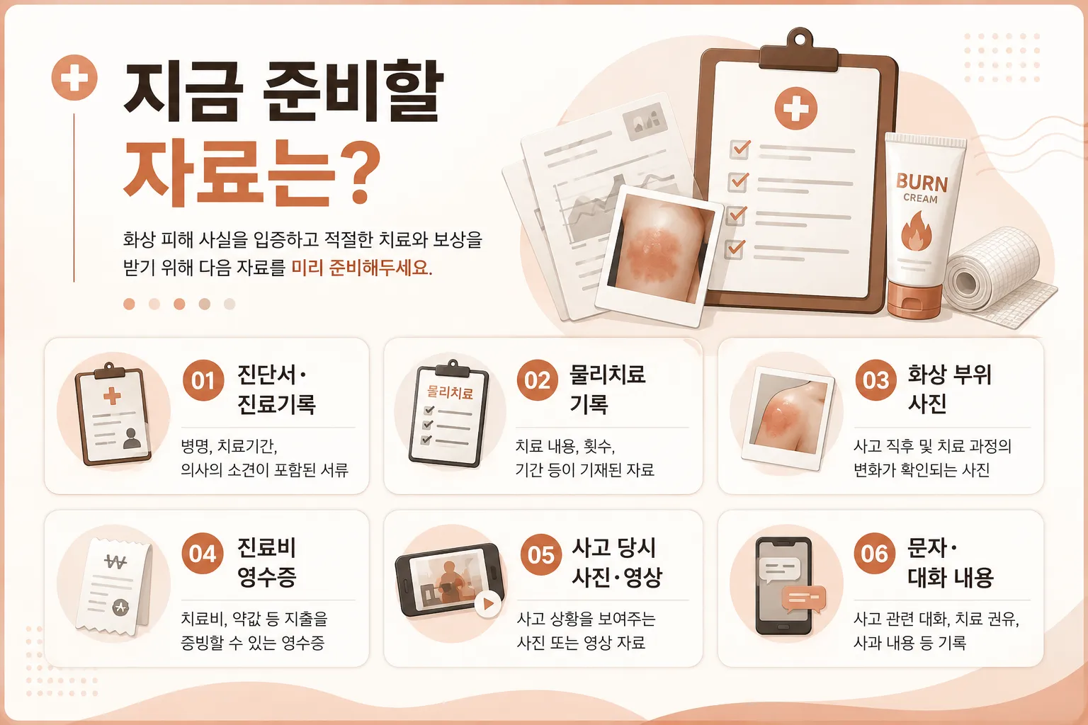 화상사고 발생 경위를 확인하는 CCTV와 기록 분석