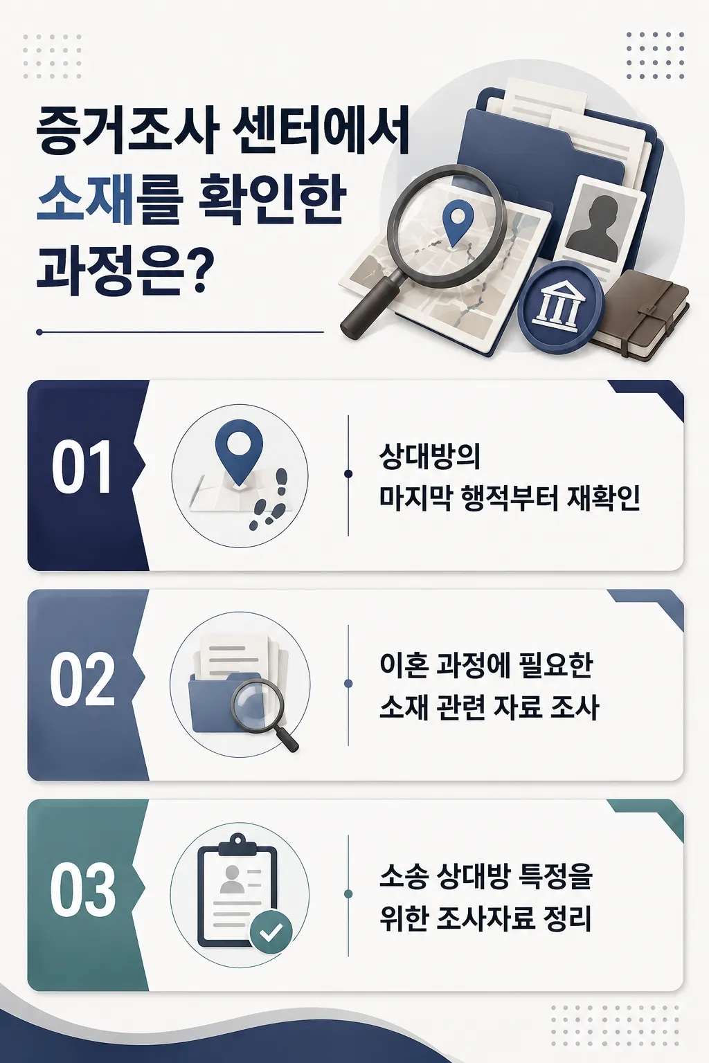 소송상대방특정에 필요한 객관적인 증거 확보 절차