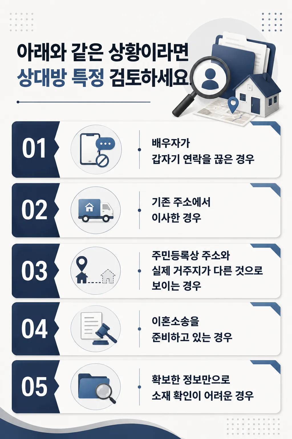 소송상대방특정을 위한 사실관계 조사와 증거 정리 방법