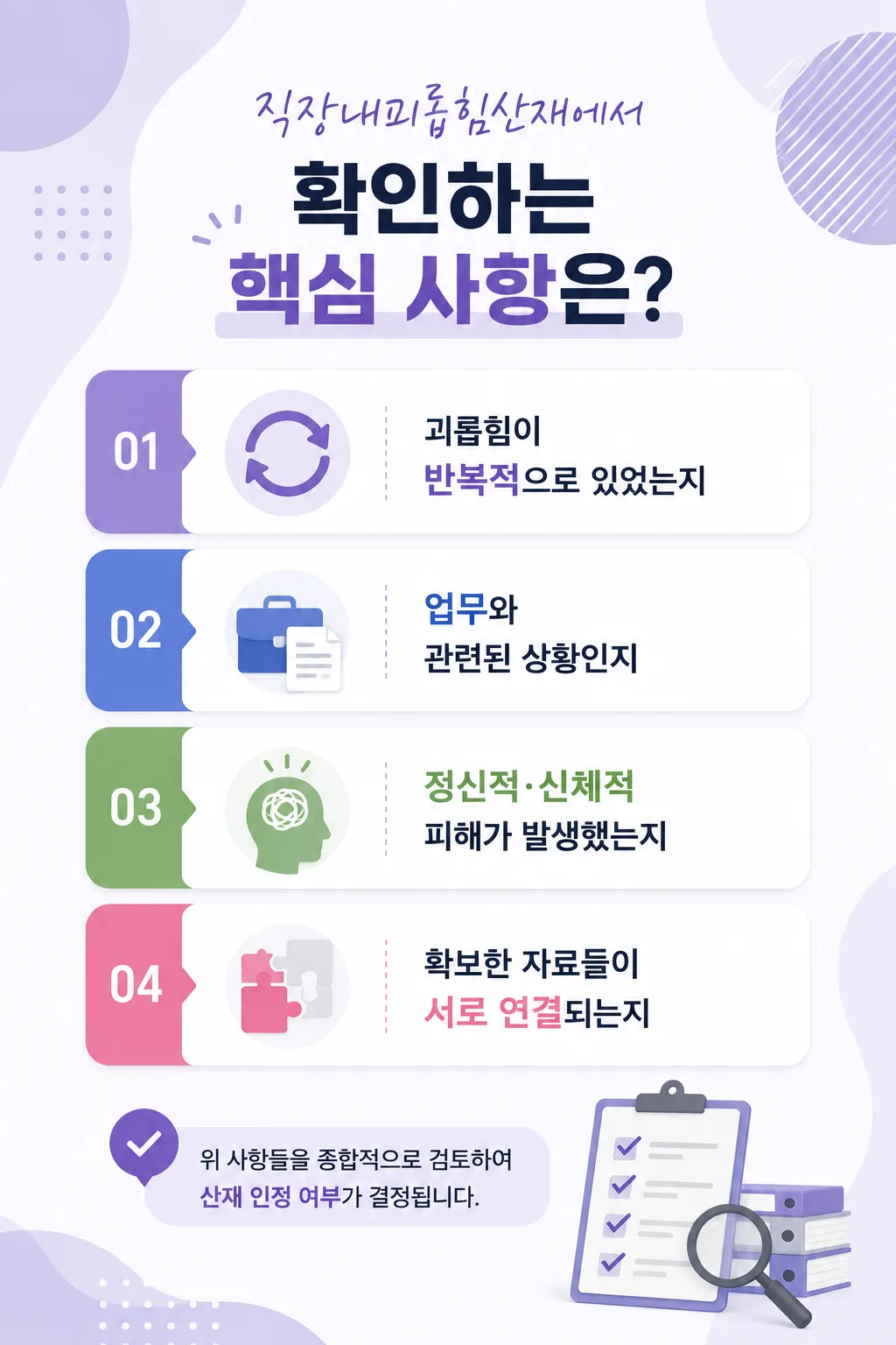 직장내따돌림증거의 신뢰도를 높이는 데이터 분석 절차