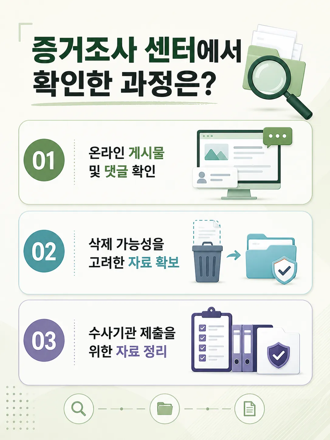 허위사실명예훼손 입증을 위한 온라인 기록 확보 절차