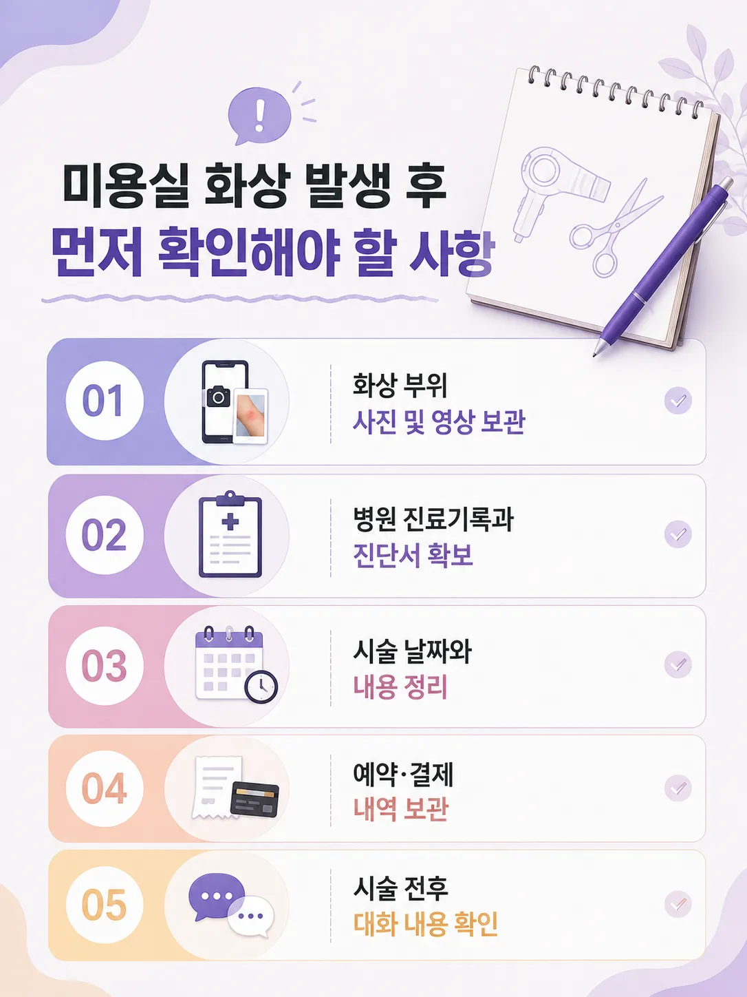 미용실화상 사고 경위를 확인하는 CCTV와 기록 분석