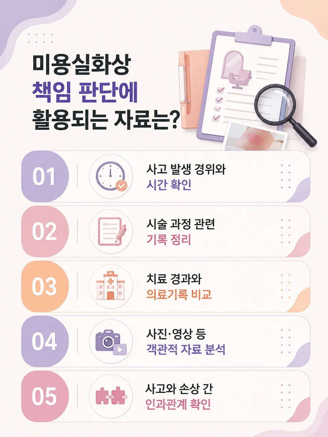 미용실화상 손해배상 입증에 필요한 객관적인 자료 정리
