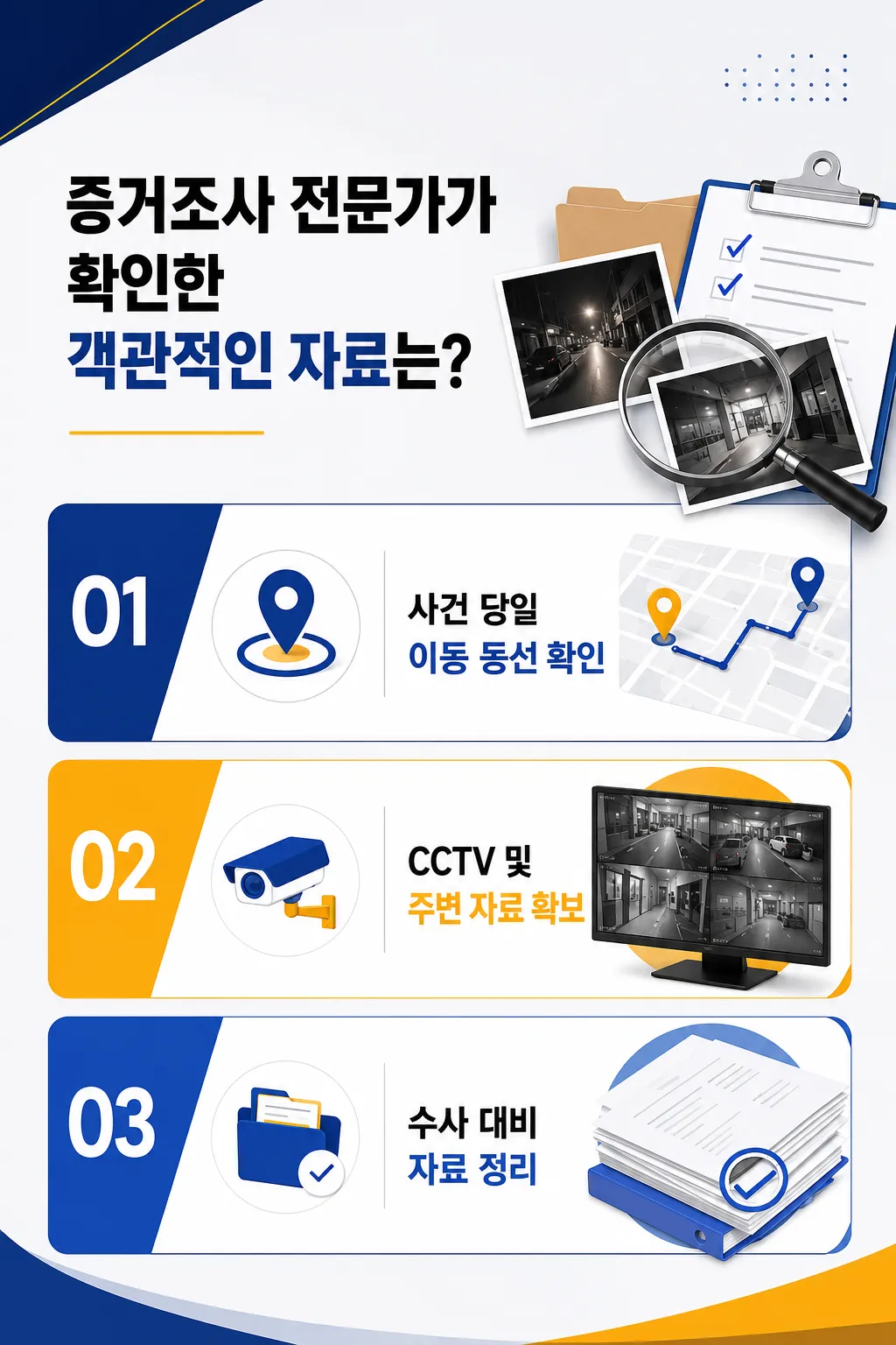 강간경찰조사 사실관계를 입증하는 디지털 자료 분석