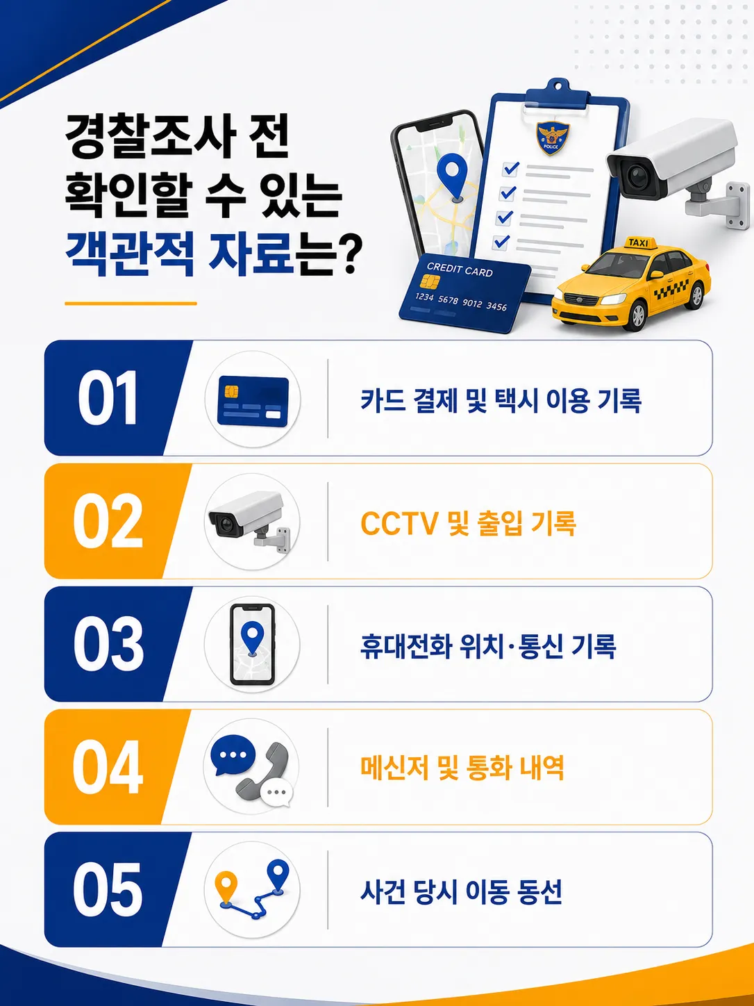 미용실화상 손해배상 입증에 필요한 객관적인 자료 정리