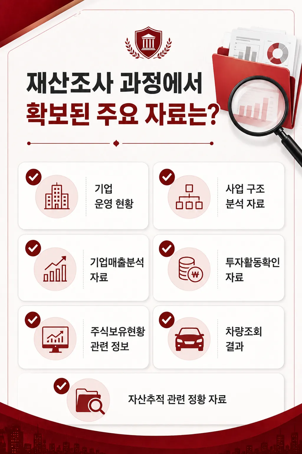 재산조사가 필요한 상황과 확인 가능한 재산 범위