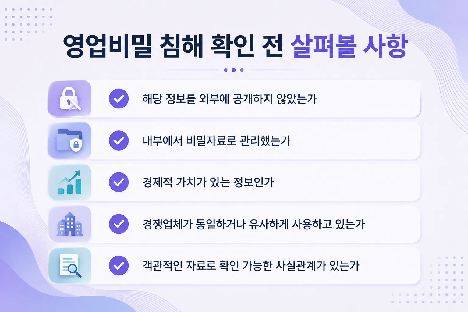 영업비밀 침해 대응을 위한 디지털 증거 보존의 중요성