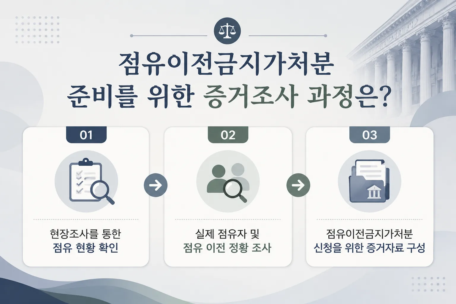 명도소송 진행 전 확인해야 할 점유 및 사용 증거