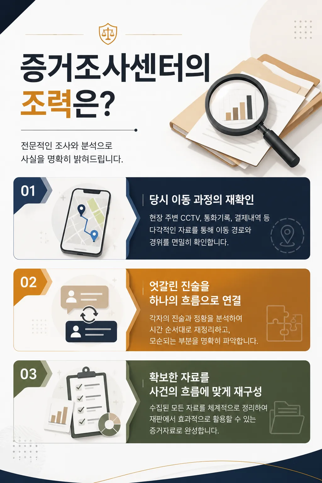 강제추행 증거 확보에 활용되는 휴대폰과 CCTV 분석 방법
