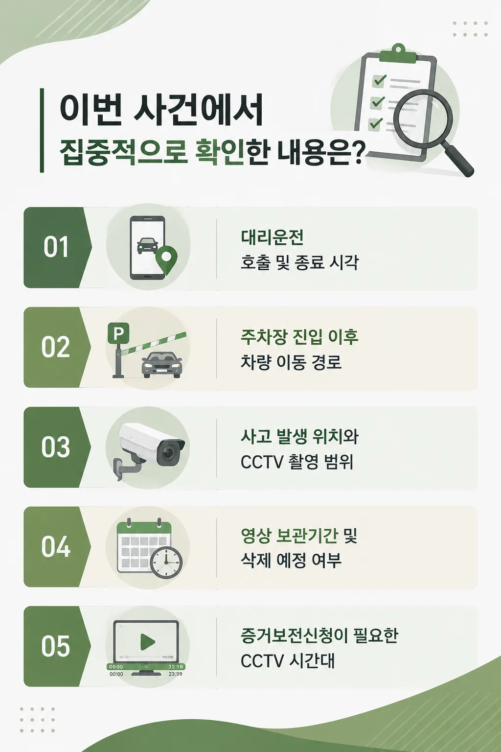 주차장CCTV를 증거로 활용하기 위한 포렌식 검토 과정
