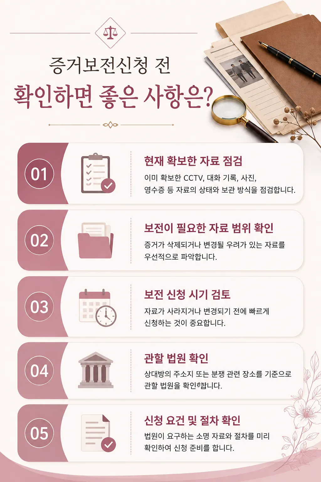 상간소송증거 보존과 분석이 중요한 이유 알아보기