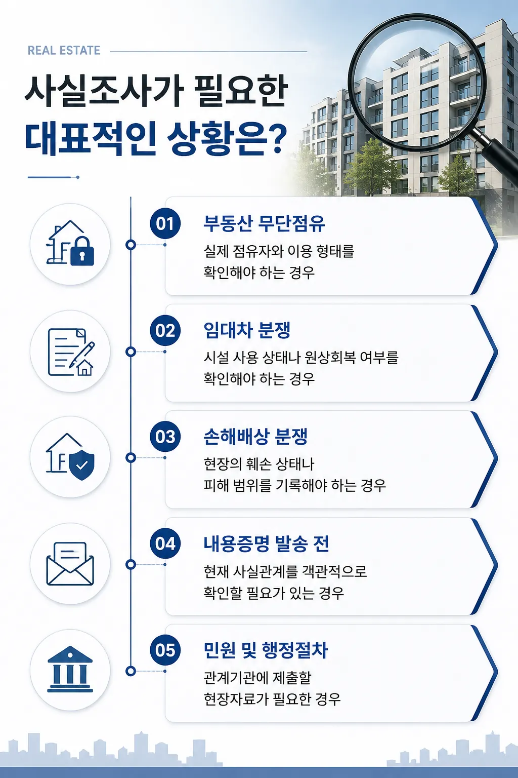사실조사 진행 전 확인해야 할 핵심 준비 사항