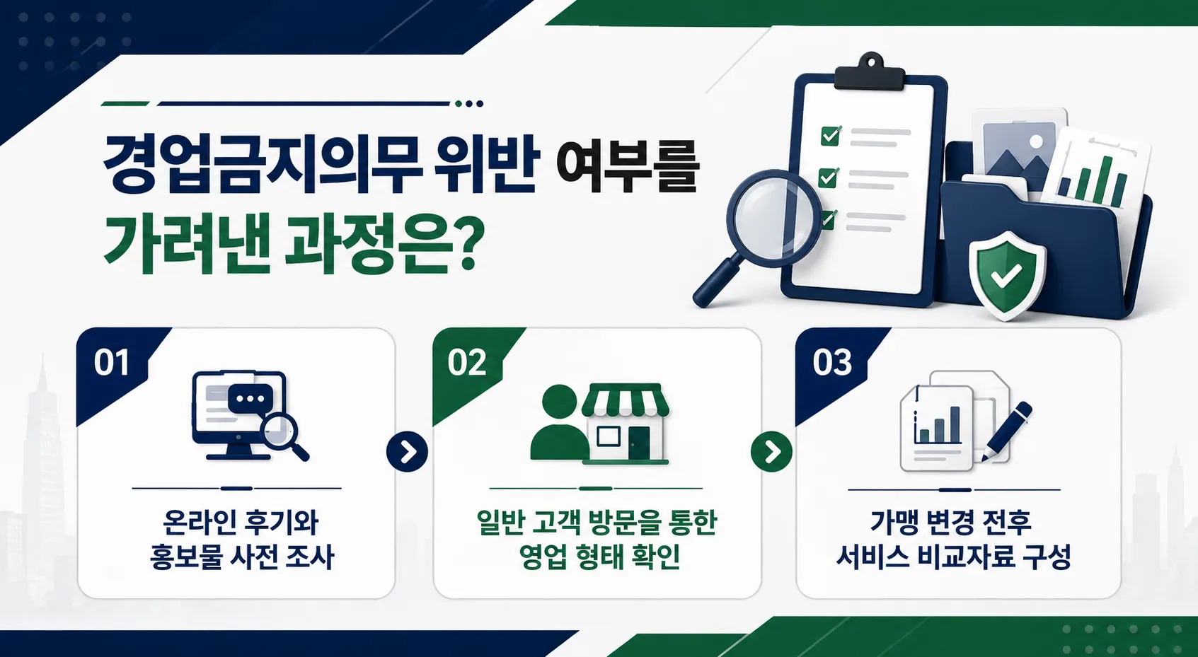 경업금지의무 분쟁에서 확인해야 할 파일과 접속 기록