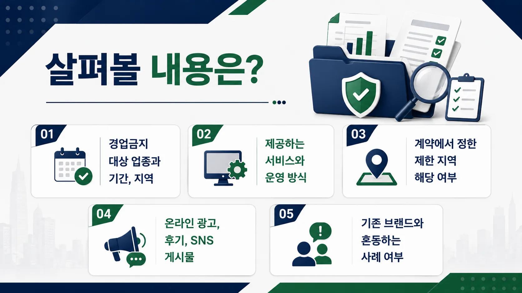경업금지의무 위반 의심 시 확보해야 할 핵심 자료