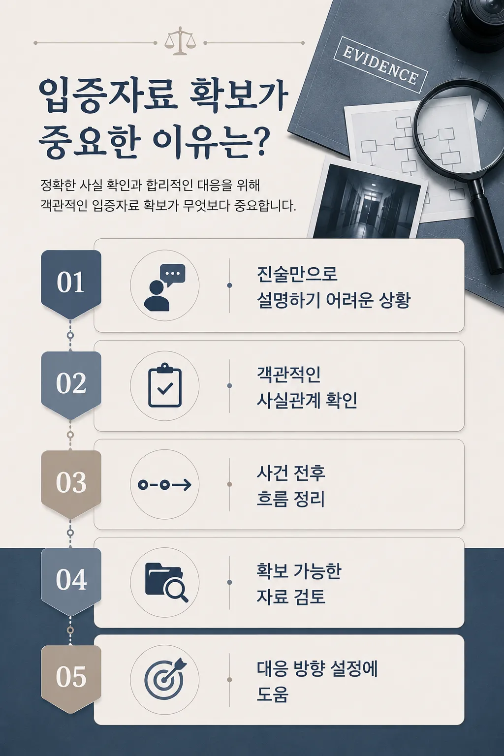 성범죄처벌 판단에 활용되는 디지털 증거 분석 방법