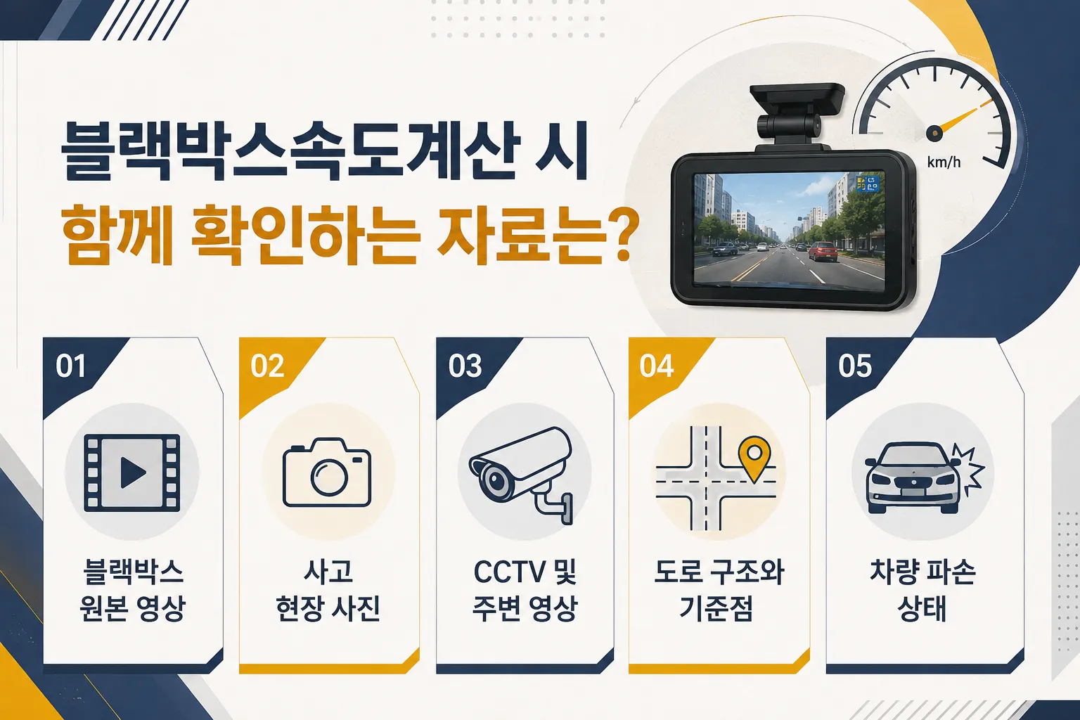 블랙박스속도계산 결과의 신뢰도를 높이는 영상 분석 절차
