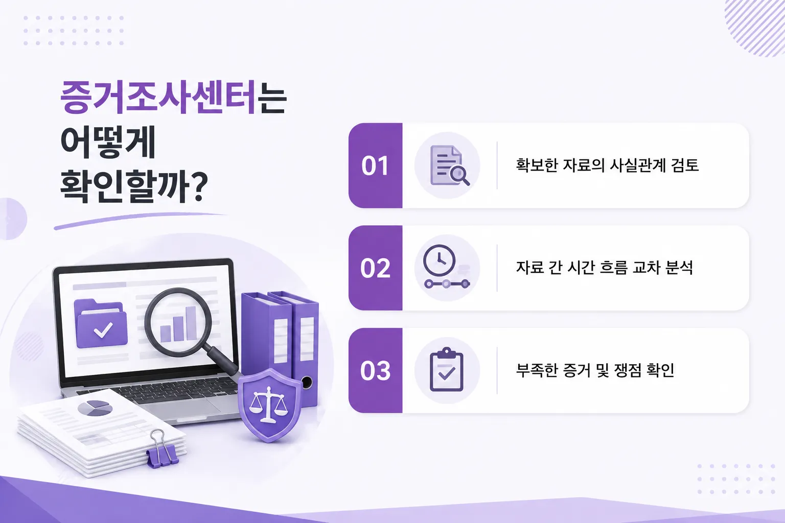 동업계약해지 이후 분쟁에 대비한 증거 확보 전략