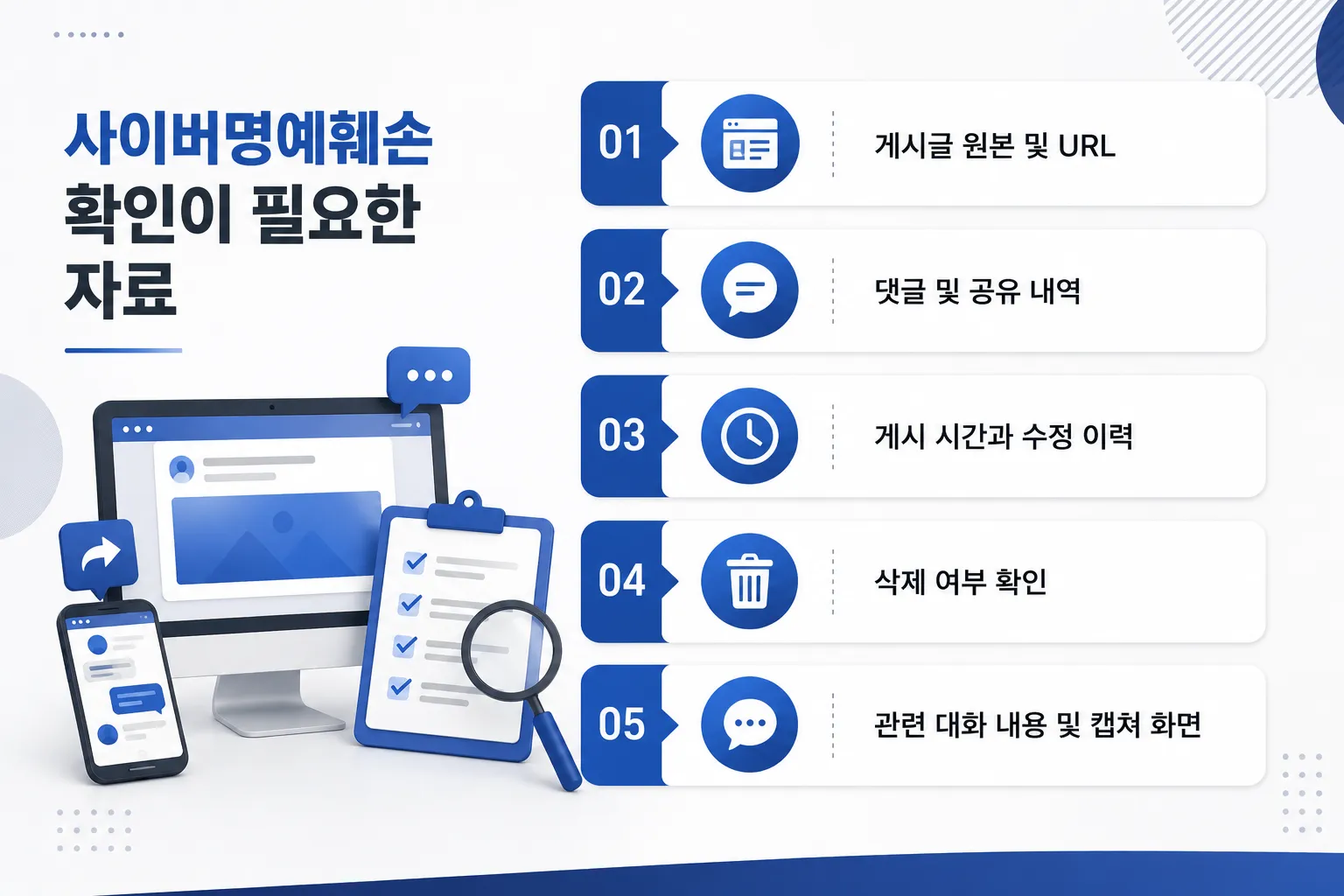 사이버명예훼손 사건에서 확보해야 할 디지털 증거 자료